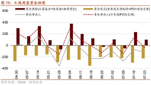 太平洋证券股份有限公司，引领中国金融市场新里程