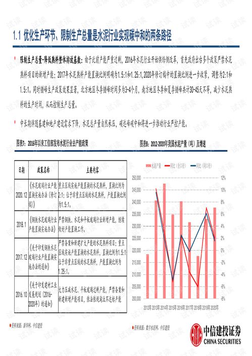 深度解析，中信建投与通达信联手，引领金融行情新时代