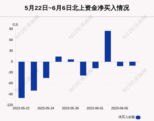 深度解析，华声股份002670，在市场中的一抹亮色