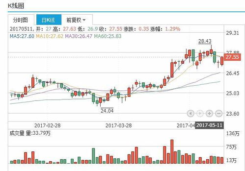 深度解析，华声股份002670，在市场中的一抹亮色