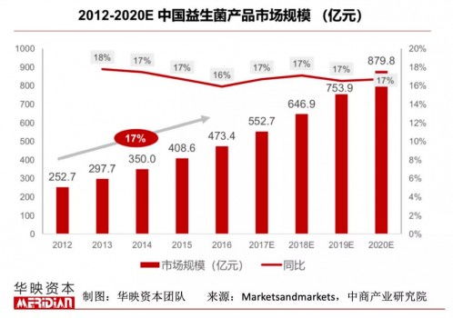 深度解析，探秘股票000046，战略投资与市场机遇