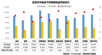 深度解析，探秘股票000046，战略投资与市场机遇