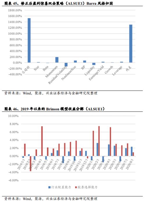 深度解析，探秘股票000046，战略投资与市场机遇