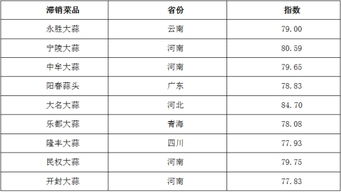 深度解析，基金为何会大幅下跌——市场波动、经济环境与投资者行为的交织影响