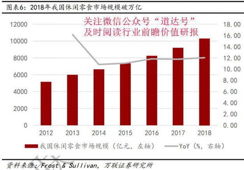 深度解析与投资指南，探秘000151股票的市场魅力与投资策略