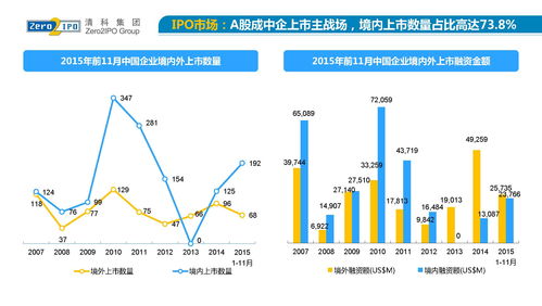 深度解析与投资指南，探秘000151股票的市场魅力与投资策略