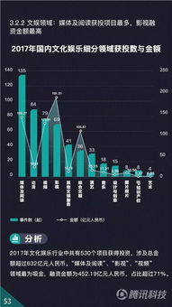 深度解析与投资指南，探秘000151股票的市场魅力与投资策略