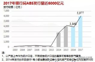 重庆钢铁，转型升级之路与股票投资解析