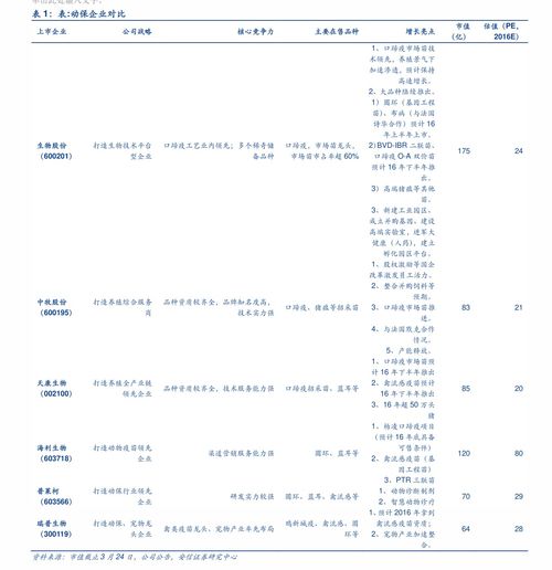 深度解析与解读，伦铜期货行情的实时动态与市场趋势分析