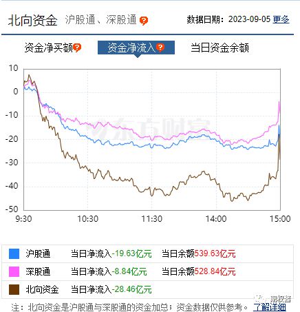 股票涨跌的深层次解析，驱动因素与市场逻辑