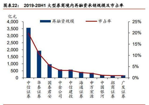 深度解析，宝钢股份有限公司，钢铁巨擘的转型与未来展望