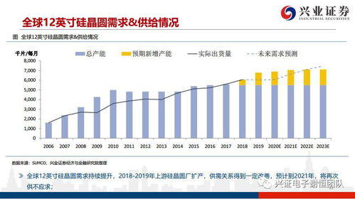 深度解析，股票002475——挖掘成长与机遇的导航