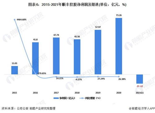 深度解析，力合股份股吧中的市场力量与投资机遇