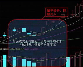 深度解析，600420——一只值得长期关注的股票投资指南