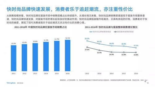 深度解析，基金270005——投资攻略与市场洞察