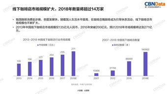 深度解析，基金270005——投资攻略与市场洞察