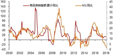 深入解析，A股——中国资本市场的重要窗口