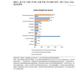 深入解析，A股——中国资本市场的重要窗口