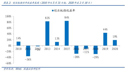 深度解析，博时价值增长050001基金——稳健与潜力的双重闪耀