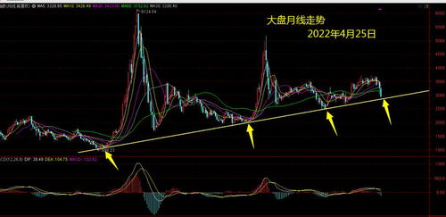 央行视角下的存款准备金利率下降空间