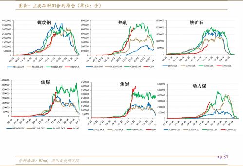 元旦假期对股市休市安排的深度解析，影响与应对策略