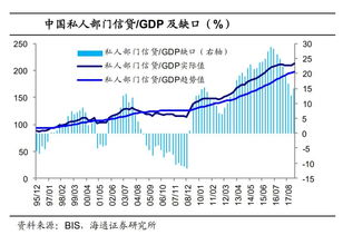 揭秘530行情，一场金融市场的历史转折与启示