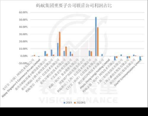 探究期货市场价格波动的驱动因素与风险管理策略