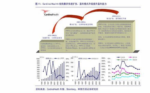 清明节股市休市安排与市场影响分析