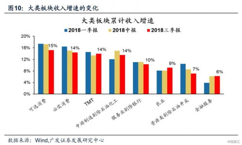 广发稳健增长，投资理念与实践的深度剖析