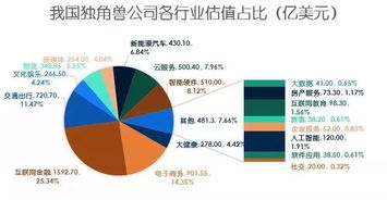 腾讯股票大赛，技术创新与投资智慧的较量