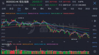 腾讯股票大赛，技术创新与投资智慧的较量