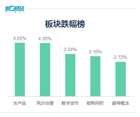 详尽指南，如何聪明地购买创业板股票——掌握策略与风险防范