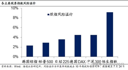 华夏沪深300指数基金，投资蓝筹之路的稳健选择