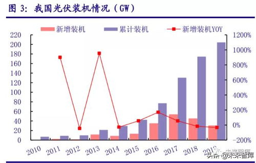 深度解析，海立股份600619，海洋能源巨头的转型升级之路