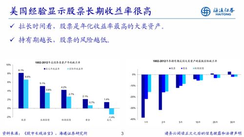 深度解析，交银精选基金净值的波动与投资策略解读