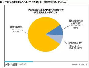 南方全球精选配置基金，全球化投资视角下的稳健选择