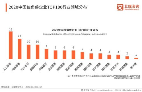 深度解析，紫鑫药业股票投资价值探析——从行业趋势到公司前景