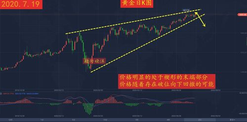 探索股票投资的黄金路径，深度解析优质股票学习网站的重要性