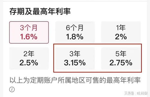 存5年不如存3年，银行存款利率倒挂现象探析