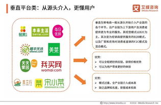 每日优鲜，生鲜电商的创新与挑战——深度解析其股票表现与市场前景