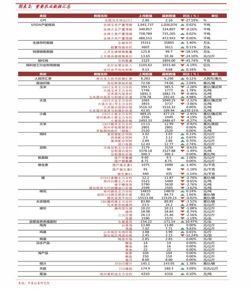 深度解析，股票002602——探寻成长动力与投资价值