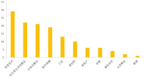 深度解析，股票002602——探寻成长动力与投资价值