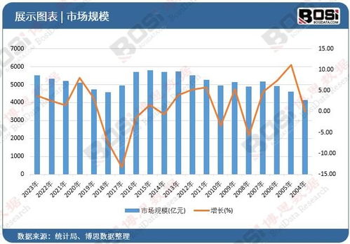 深度解析，300218安利股份，创新驱动与市场前景的深度剖析