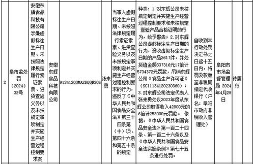 安徽专班处理三只羊槽头肉事件，责任追溯与改进措施