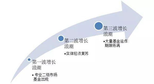 深度解析与解读，探究000993股吧的市场魅力与投资机遇