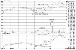 深度解析，探究000959股票的投资价值与市场动态