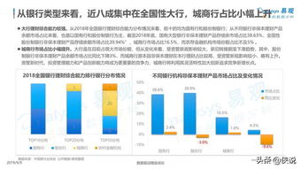 虚拟股市投资，数字化时代的理财新趋势