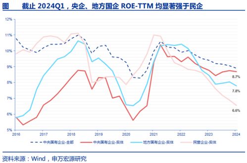 深圳能源股票，深度解析与投资展望