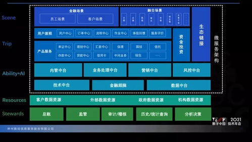 电子信息板块，引领科技未来，驱动经济新引擎