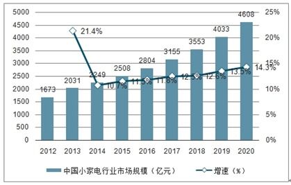 深度解析，300130股票的市场趋势与投资策略